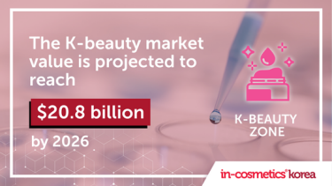k-beauty zone